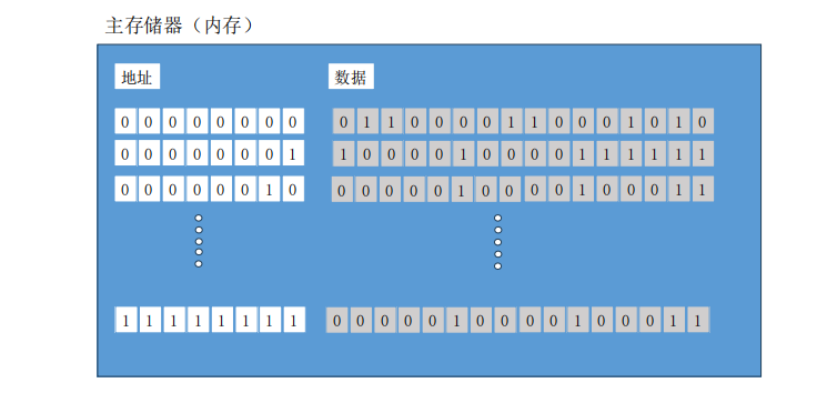 image-20241211225727118